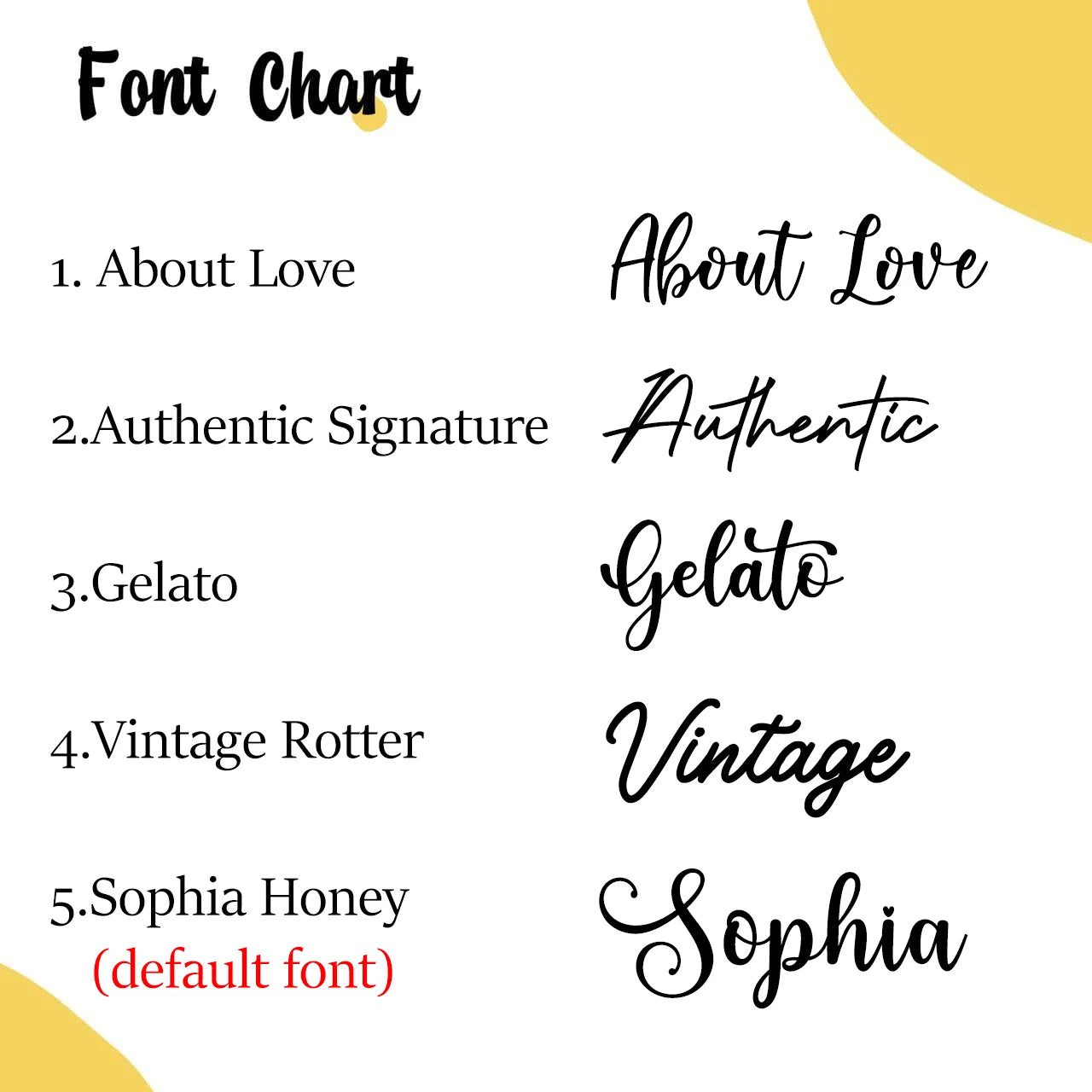 CozyFlame Personalized Wooden Family Name Sign – Custom Last Name & Est. Date Rustic Home Decor